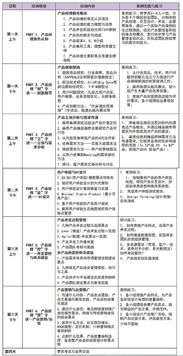 成都八月互聯網時代產品經理最佳實踐研討會 引領軟件開發新潮流